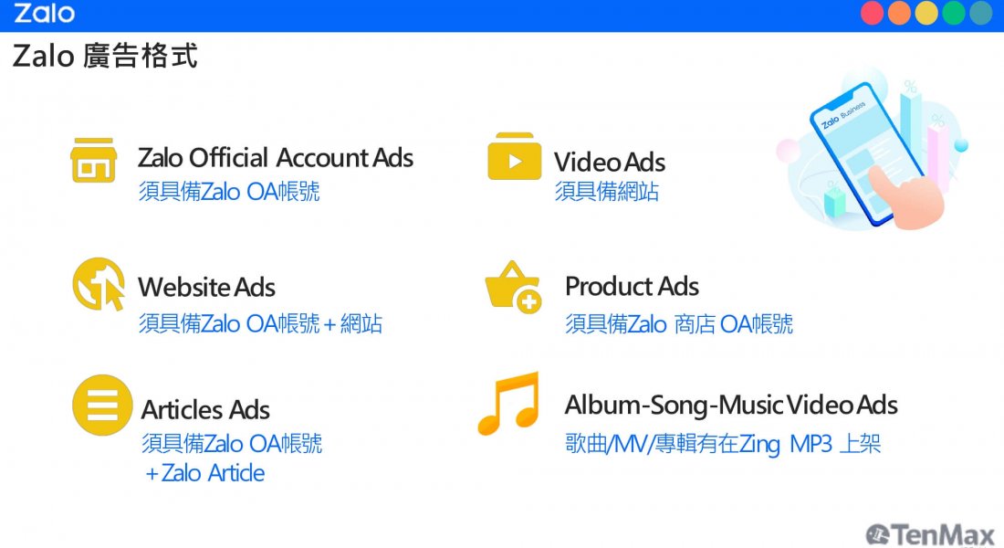 zalo广告格式